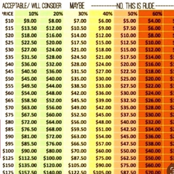 O20-Authentic Chanel Shopping/Gift Bag - Picture 7 of 13